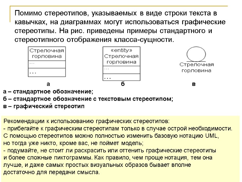 Помимо стереотипов, указываемых в виде строки текста в кавычках, на диаграммах могут использоваться графические